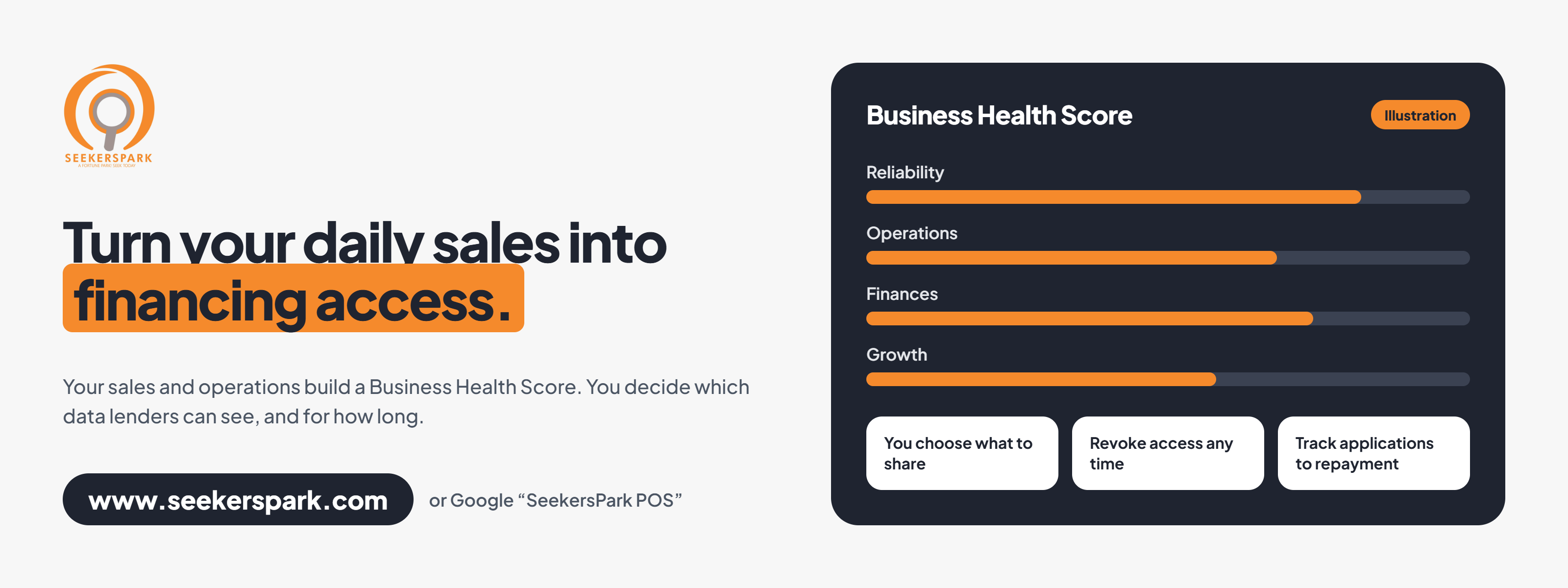 Turn Your Daily Sales Into Financing Access With Seekerspark